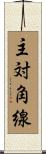 主対角線 Scroll