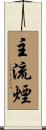 主流煙 Scroll
