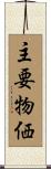 主要物価 Scroll