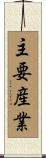 主要産業 Scroll