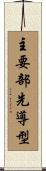 主要部先導型 Scroll