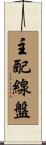 主配線盤 Scroll