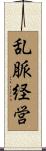 乱脈経営 Scroll