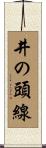井の頭線 Scroll