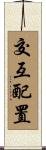 交互配置 Scroll