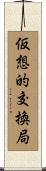 仮想的交換局 Scroll