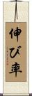 伸び率 Scroll
