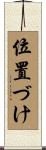 位置づけ Scroll