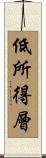 低所得層 Scroll
