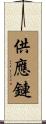供應鏈 Scroll