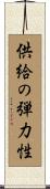 供給の弾力性 Scroll