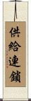 供給連鎖 Scroll