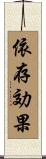 依存効果 Scroll