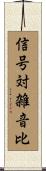 信号対雑音比 Scroll
