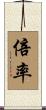 倍率 Scroll