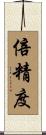 倍精度 Scroll
