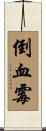 倒血霉 Scroll