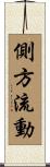 側方流動 Scroll