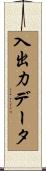 入出力データ Scroll