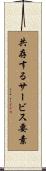 共存するサービス要素 Scroll