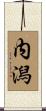内潟 Scroll