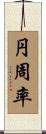 円周率 Scroll