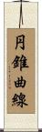 円錐曲線 Scroll