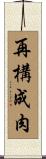 再構成肉 Scroll