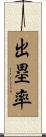 出塁率 Scroll