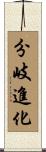 分岐進化 Scroll