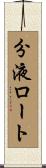 分液ロート Scroll