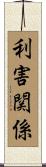 利害関係 Scroll