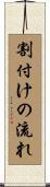 割付けの流れ Scroll