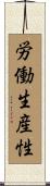 労働生産性 Scroll