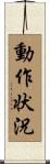 動作状況 Scroll