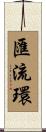 匯流環 Scroll