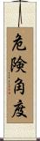 危険角度 Scroll