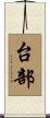 台部 Scroll
