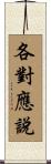 各對應說 Scroll