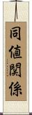 同値関係 Scroll