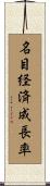 名目経済成長率 Scroll