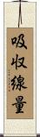 吸収線量 Scroll