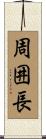 周囲長 Scroll