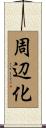 周辺化 Scroll