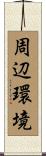 周辺環境 Scroll