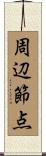 周辺節点 Scroll