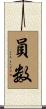 員数 Scroll