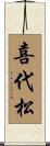 喜代松 Scroll