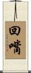 回嘴 Scroll