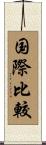 国際比較 Scroll